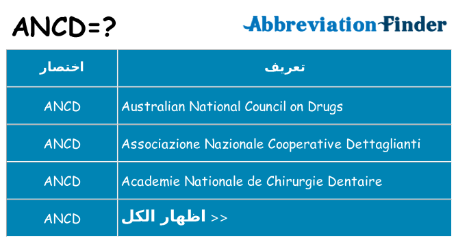 ماذا عن موقف % s