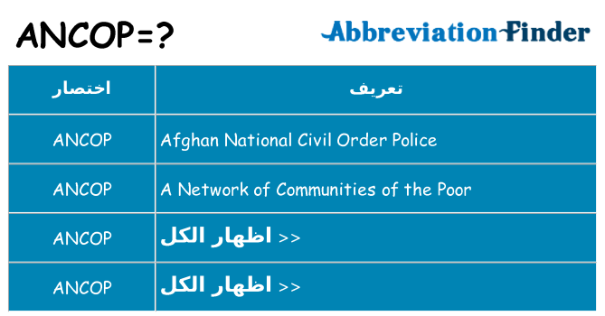 ماذا عن موقف % s