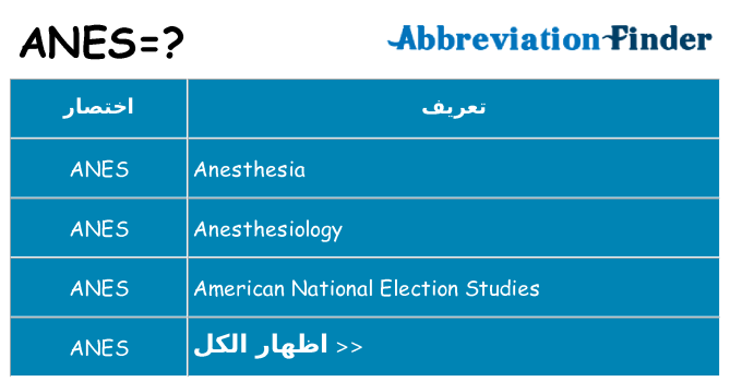 ماذا عن موقف % s