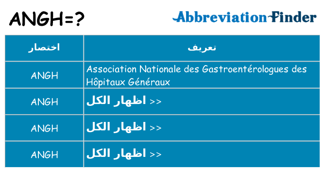 ماذا عن موقف % s