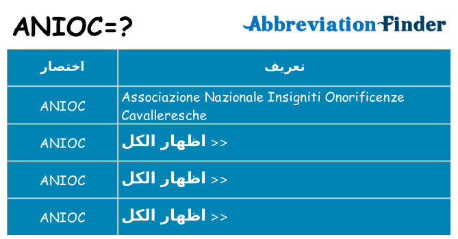ماذا عن موقف % s