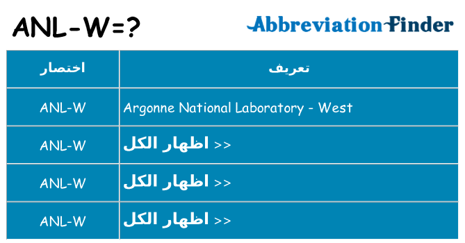 ماذا عن موقف % s