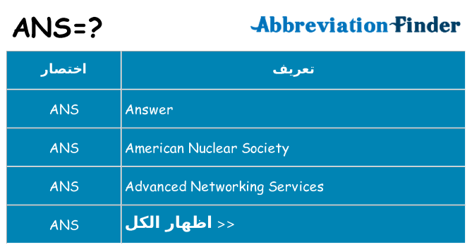 ماذا عن موقف % s