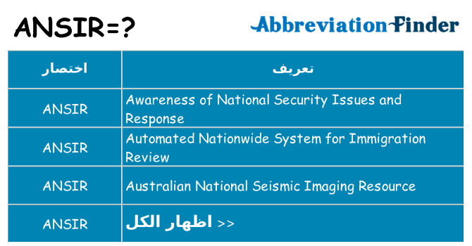 ماذا عن موقف % s
