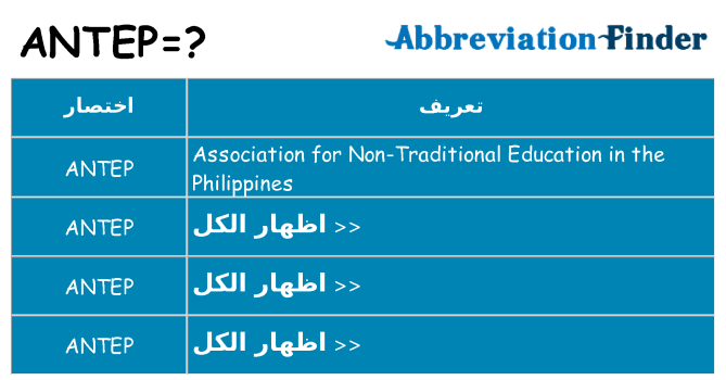 ماذا عن موقف % s