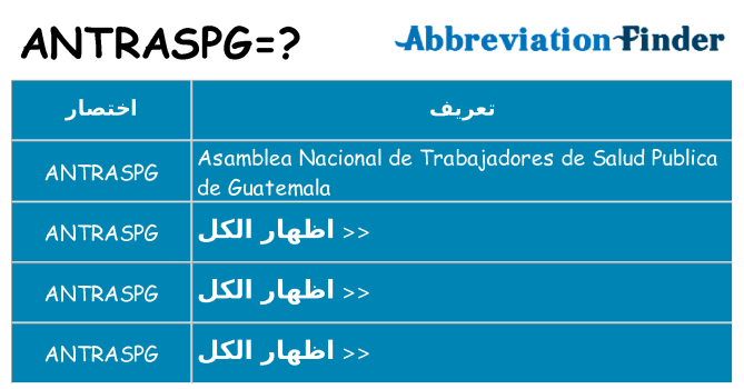 ماذا عن موقف % s