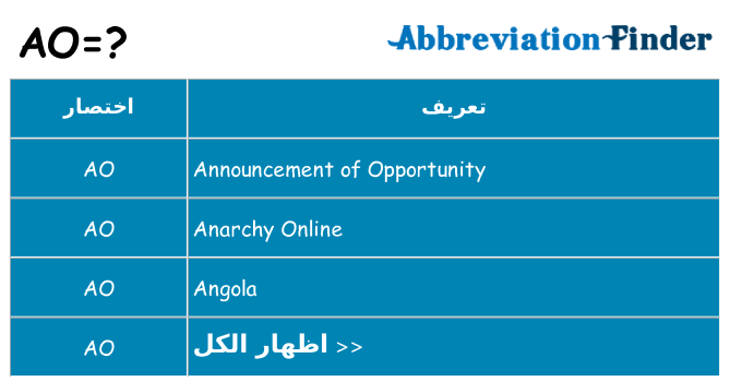 ماذا عن موقف % s