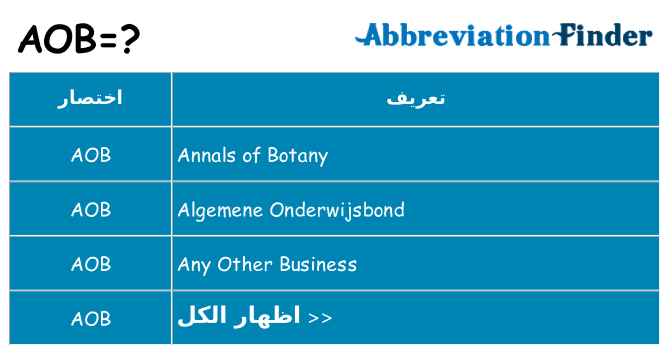 ماذا عن موقف % s