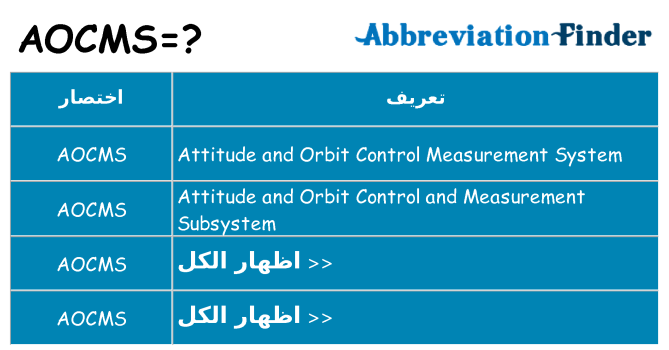 ماذا عن موقف % s