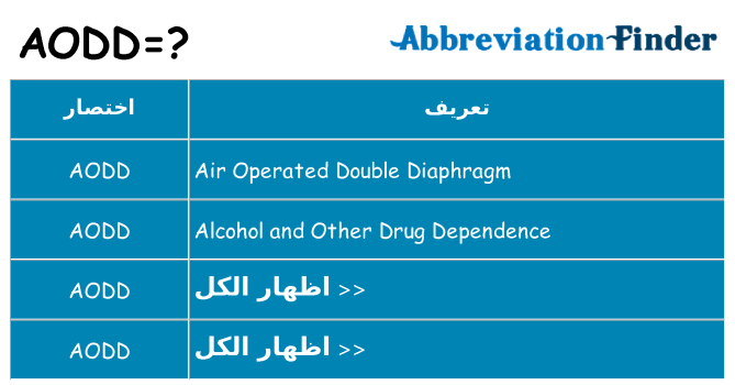 ماذا عن موقف % s
