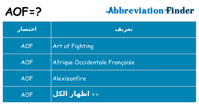 ماذا عن موقف % s
