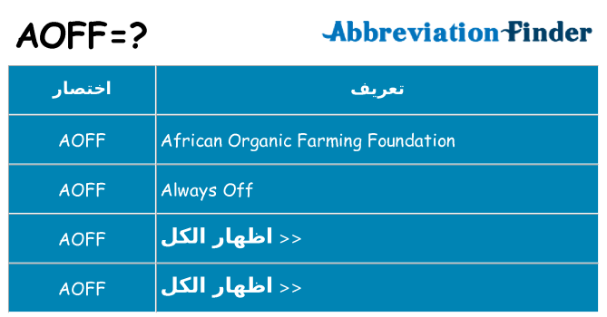 ماذا عن موقف % s