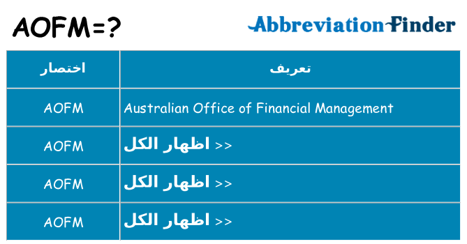 ماذا عن موقف % s