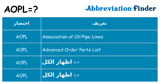 ماذا عن موقف % s