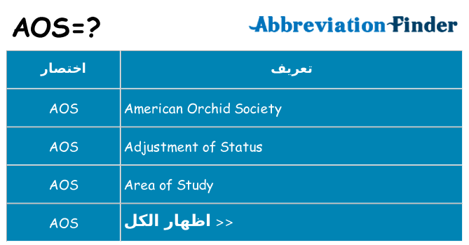ماذا عن موقف % s