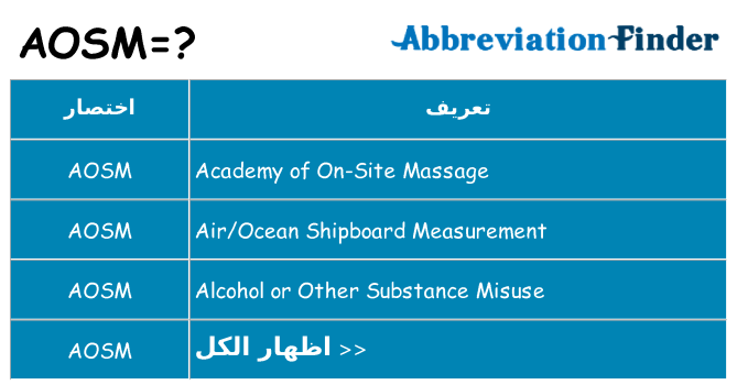ماذا عن موقف % s