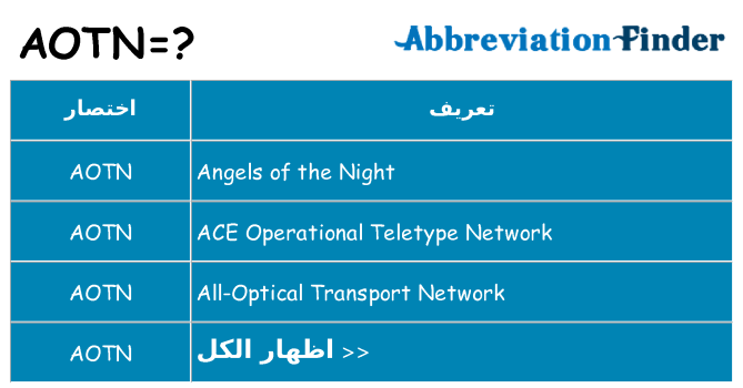 ماذا عن موقف % s