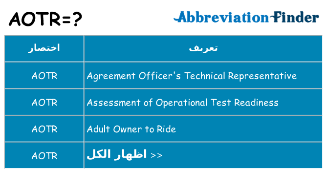 ماذا عن موقف % s