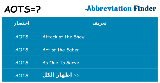 ماذا عن موقف % s
