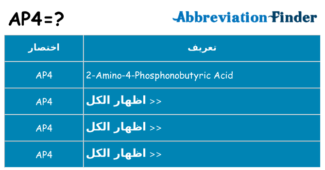 ماذا عن موقف % s
