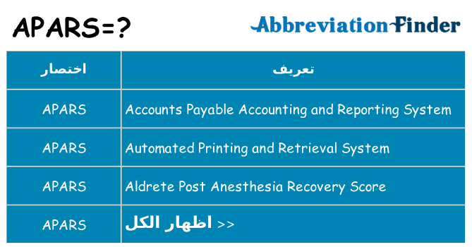 ماذا عن موقف % s