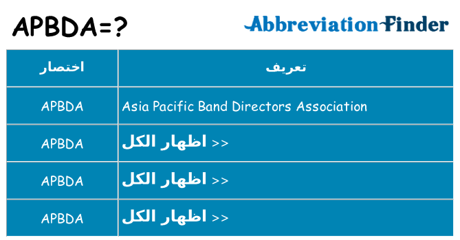 ماذا عن موقف % s