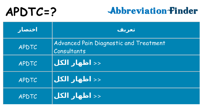 ماذا عن موقف % s
