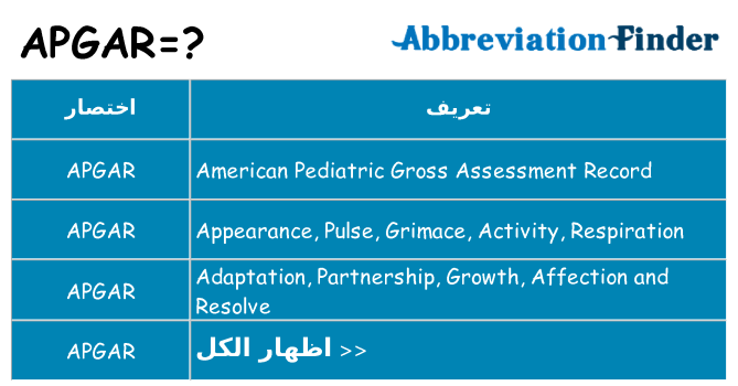 ماذا عن موقف % s