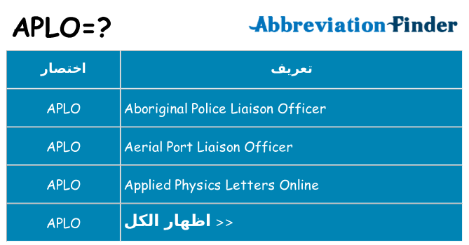 ماذا عن موقف % s