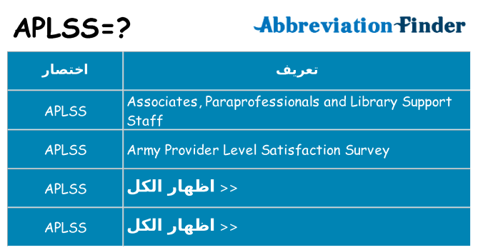 ماذا عن موقف % s