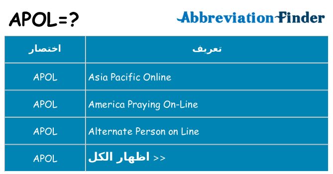 ماذا عن موقف % s