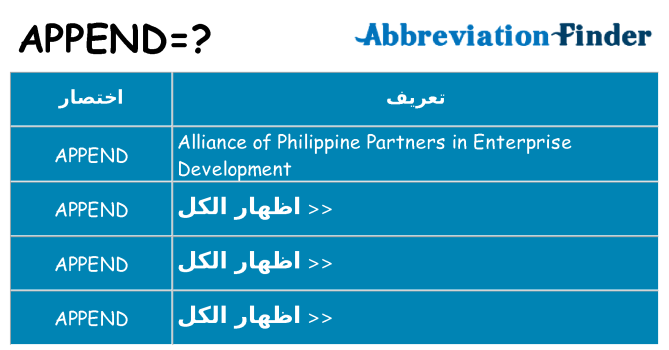 ماذا عن موقف % s