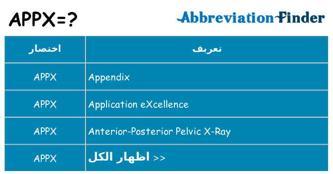 ماذا عن موقف % s
