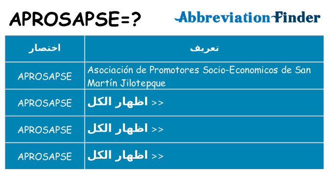ماذا عن موقف % s