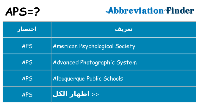 ماذا عن موقف % s