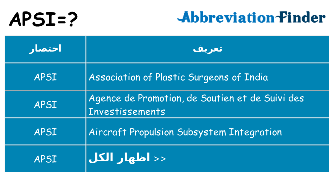 ماذا عن موقف % s
