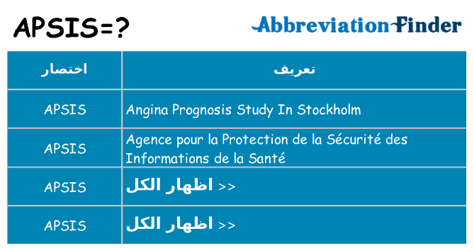 ماذا عن موقف % s