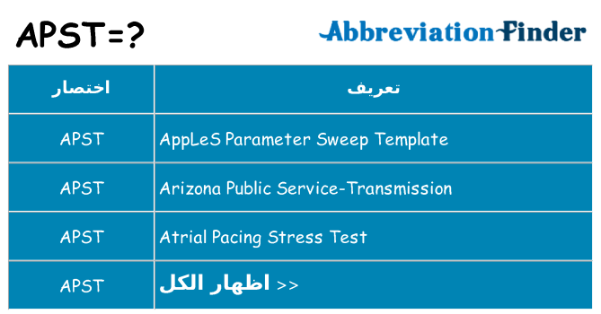 ماذا عن موقف % s