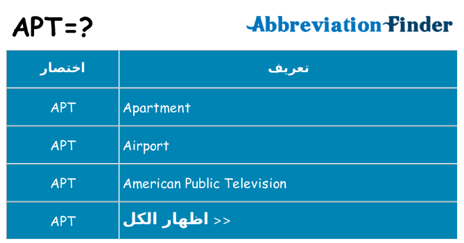 ماذا عن موقف % s