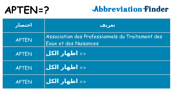 ماذا عن موقف % s