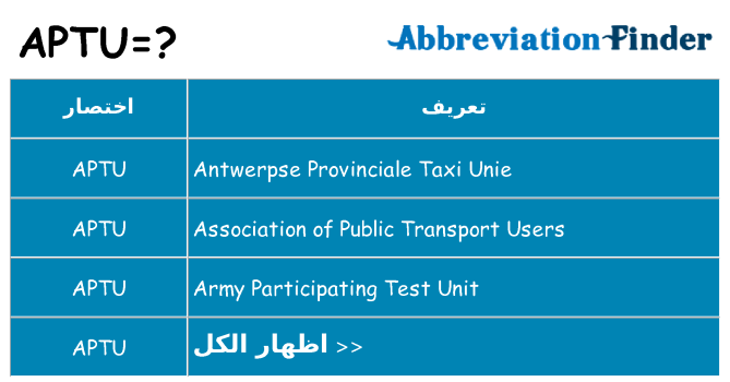 ماذا عن موقف % s