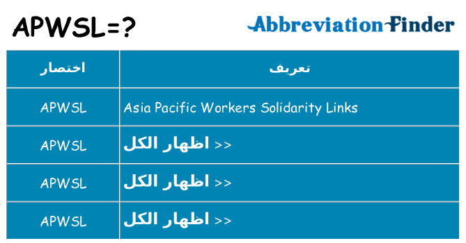 ماذا عن موقف % s