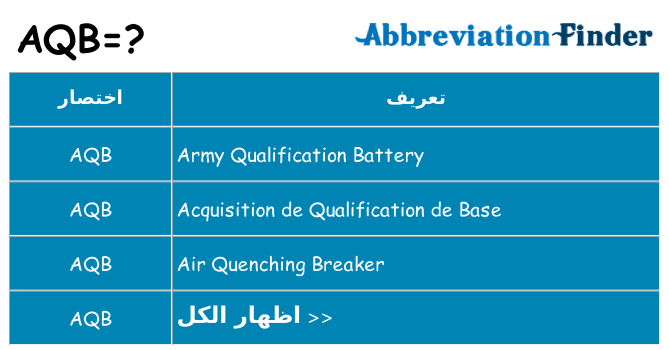 ماذا عن موقف % s