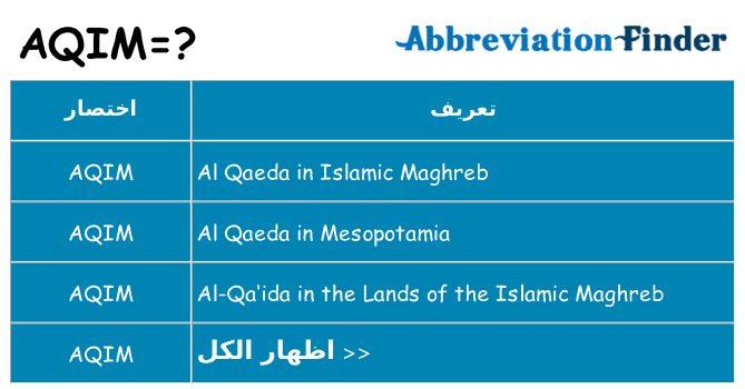 ماذا عن موقف % s