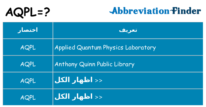 ماذا عن موقف % s