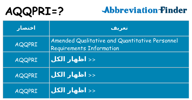 ماذا عن موقف % s