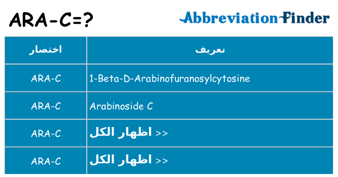 ماذا عن موقف % s