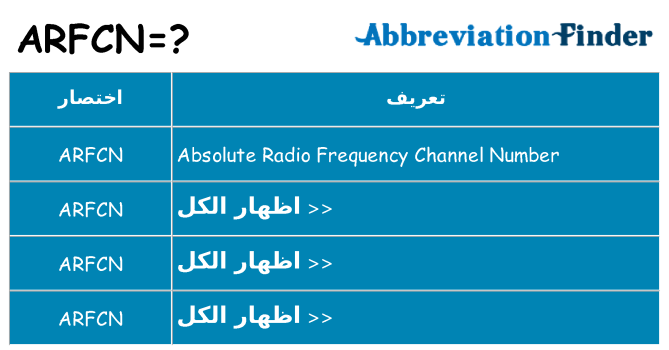 ماذا عن موقف % s