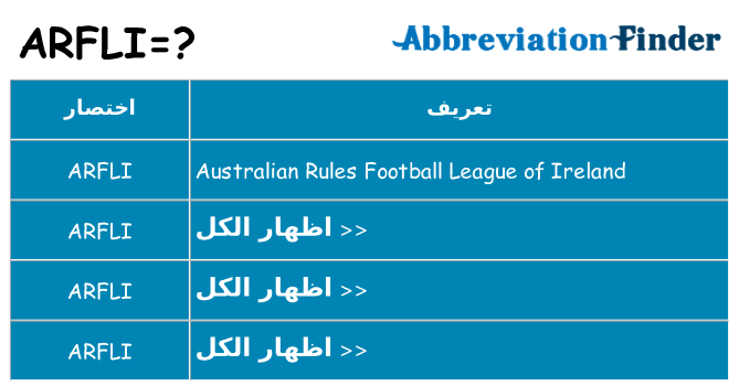 ماذا عن موقف % s