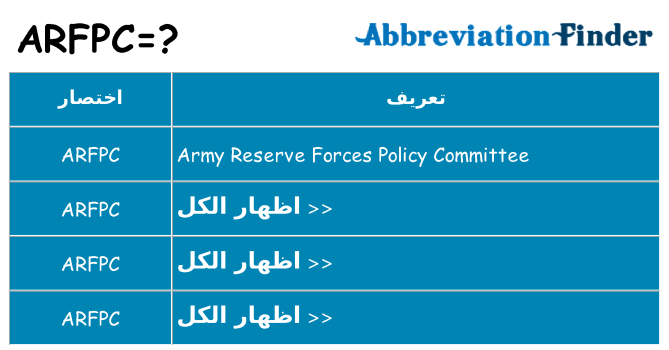 ماذا عن موقف % s